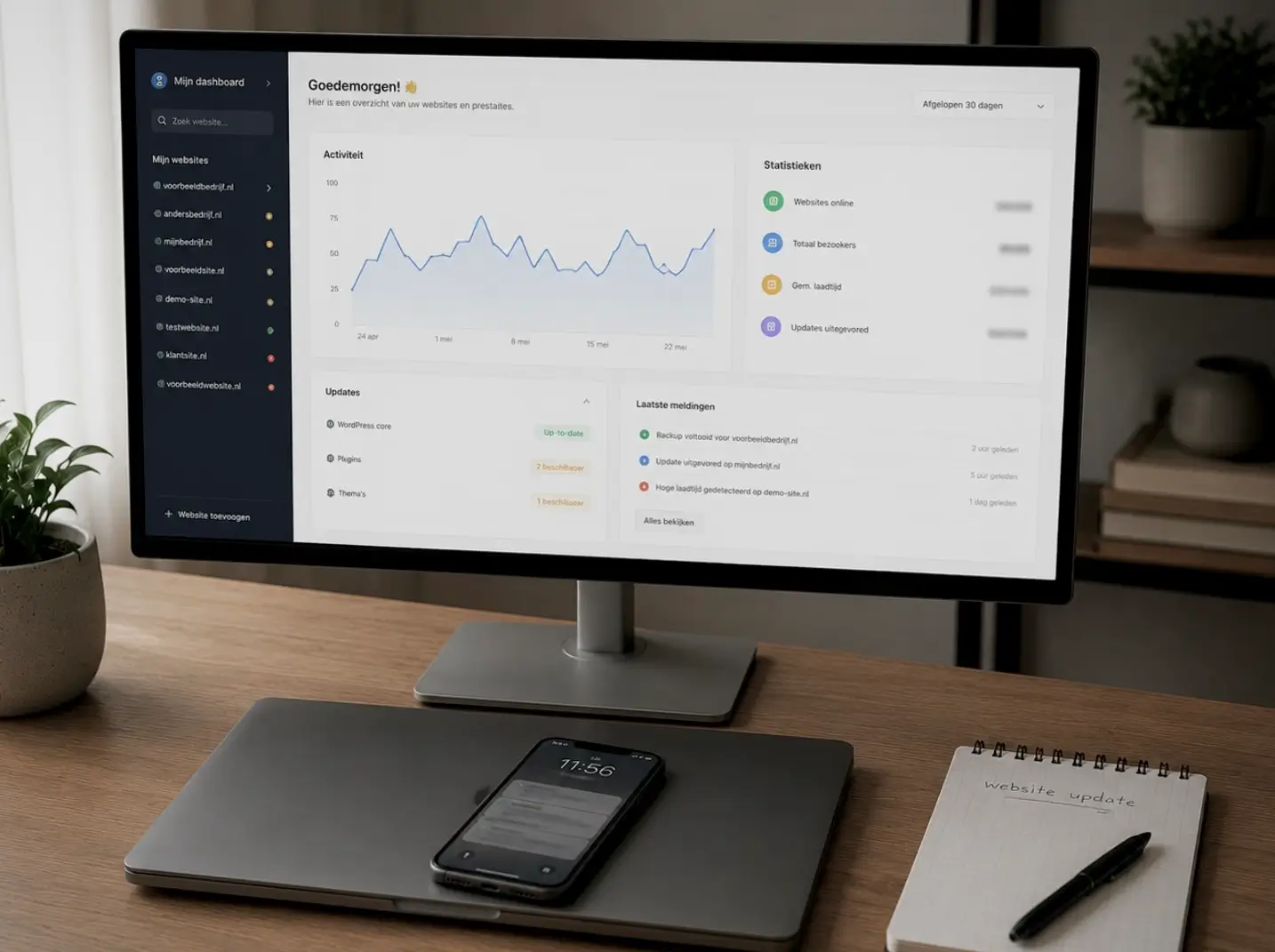 Webmaster monitort remote klantwebsites in Limburg en Brabant via een centraal dashboard