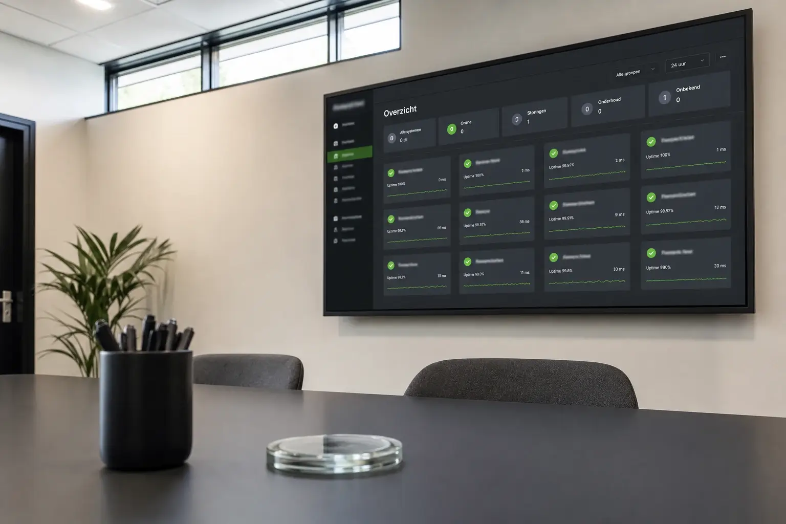 Uptime-monitoring dashboard met site-tegels