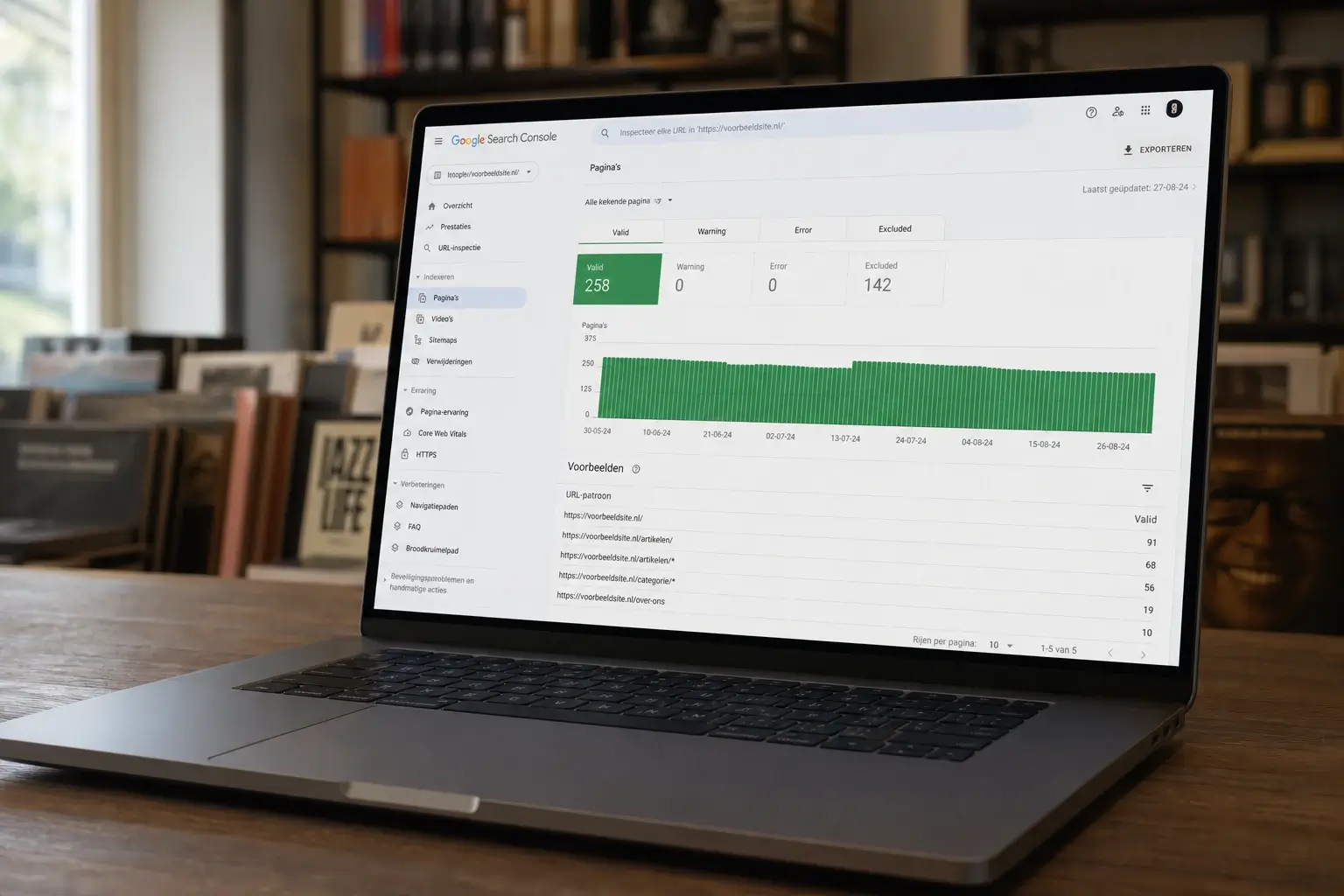 Search Console Coverage-rapport met tijdreeks